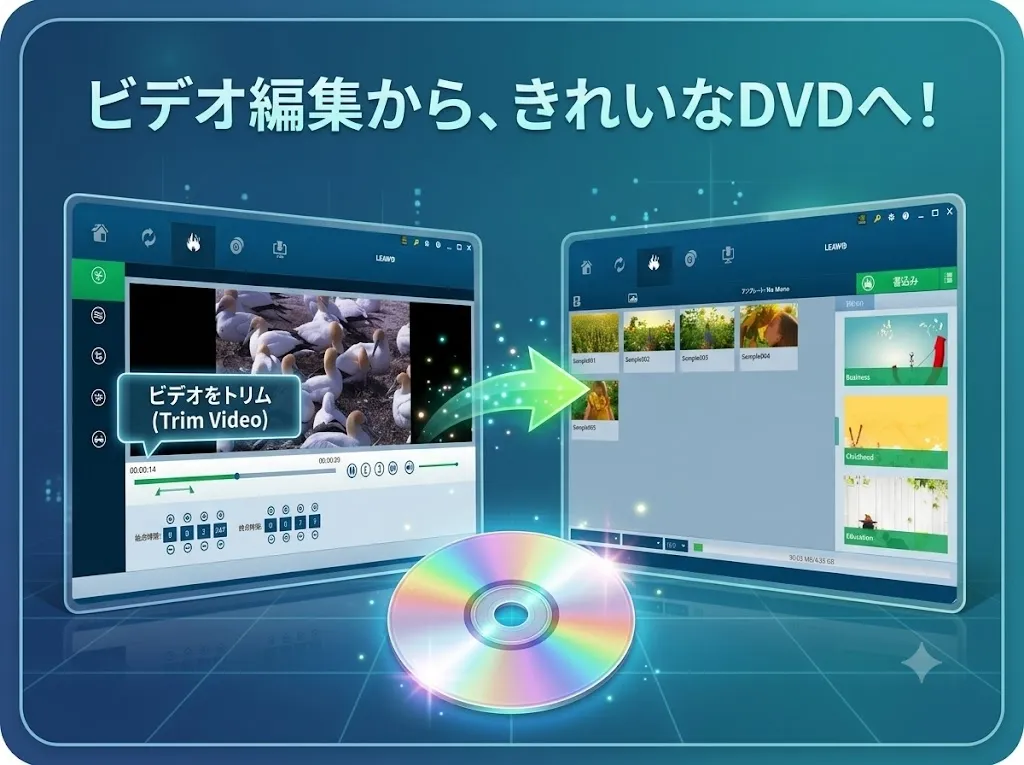 ビデオ編集とDVD作成