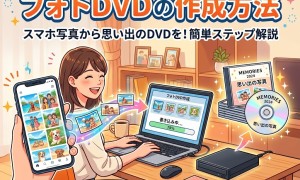 フォトDVD作成方法