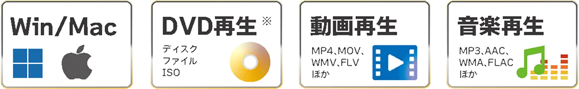 ZEUS PLAYER START 特長