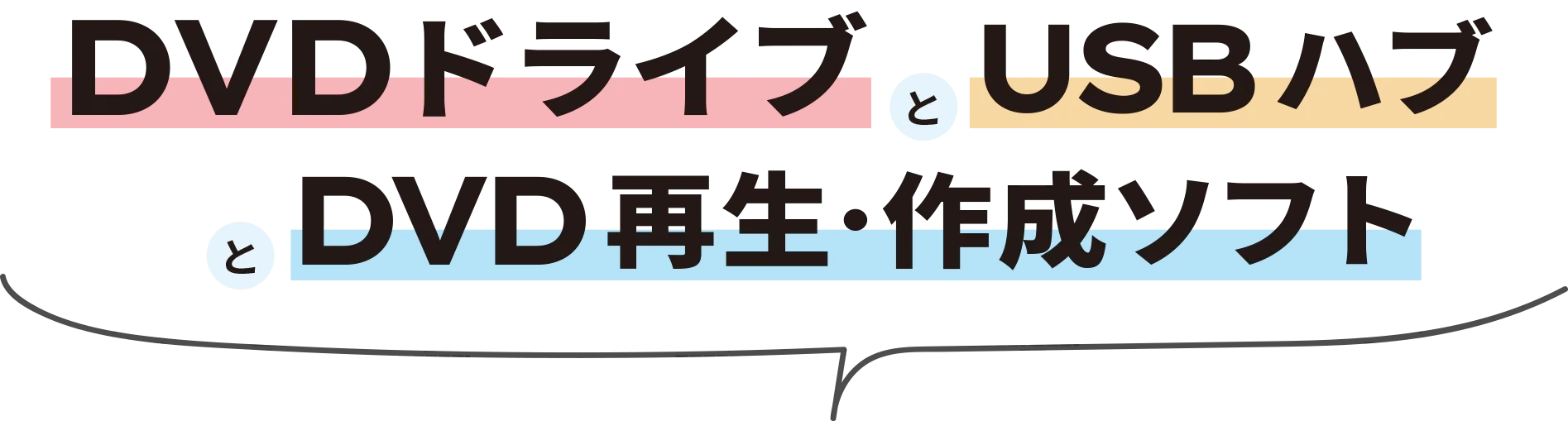 DVDドライブ＋ソフト＋USBハブ とても便利な即戦力セット