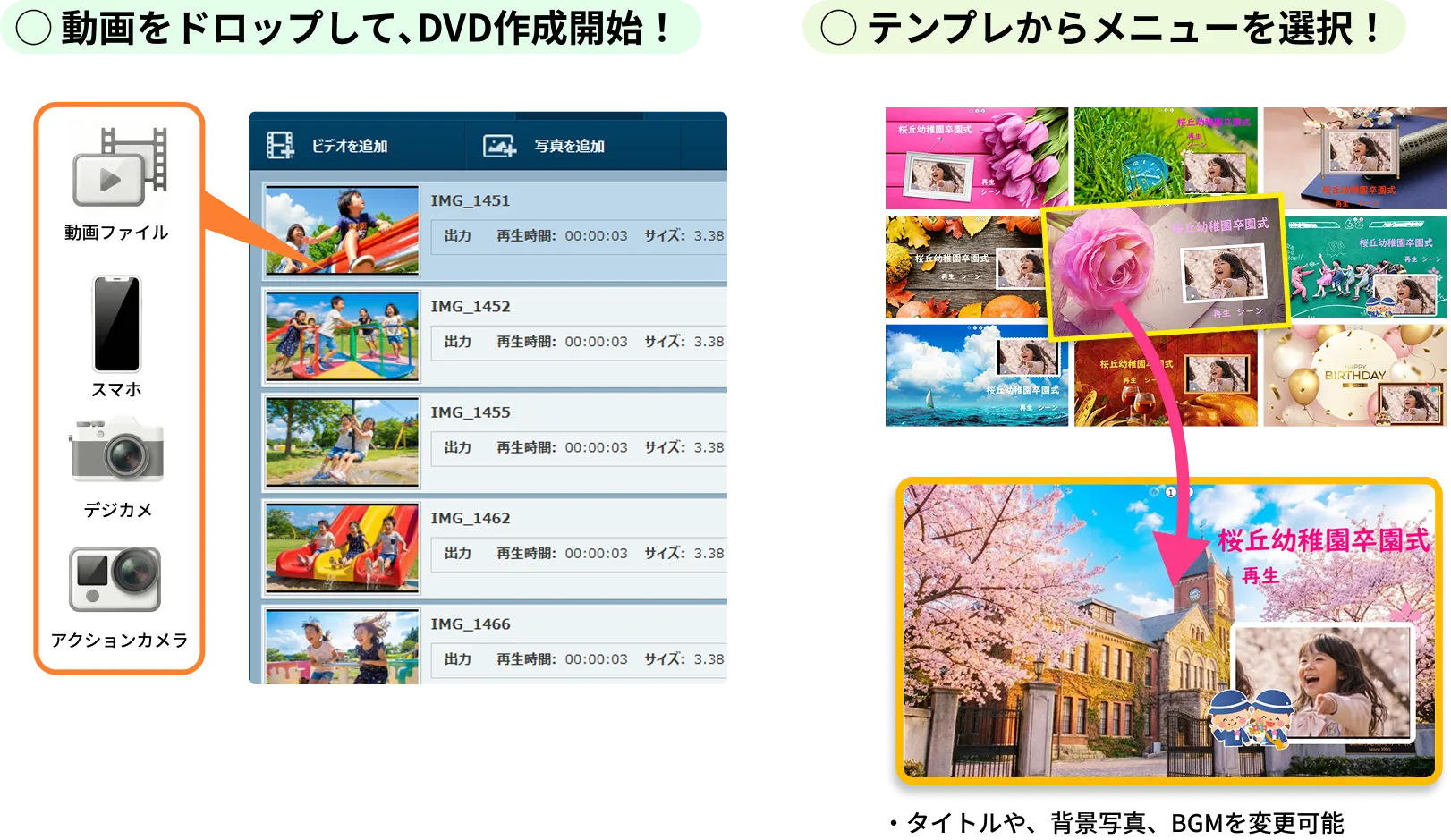 ディスククリエイター DVD 操作画面