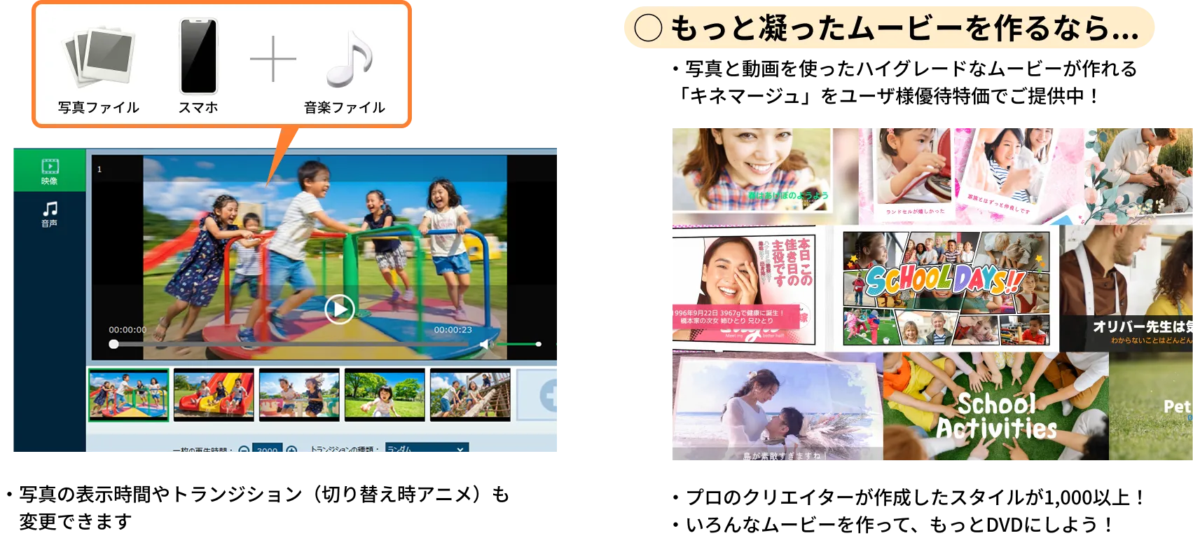 ディスククリエイター DVD 操作画面