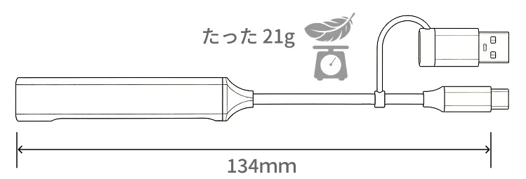 USBハブ 接続イメージ