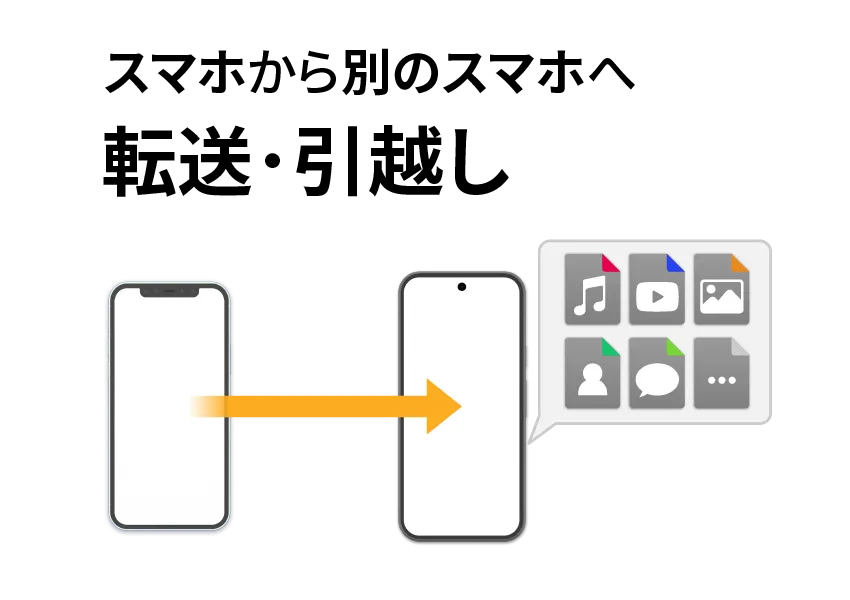 スマホワオ エクスプローラ iOS Special：