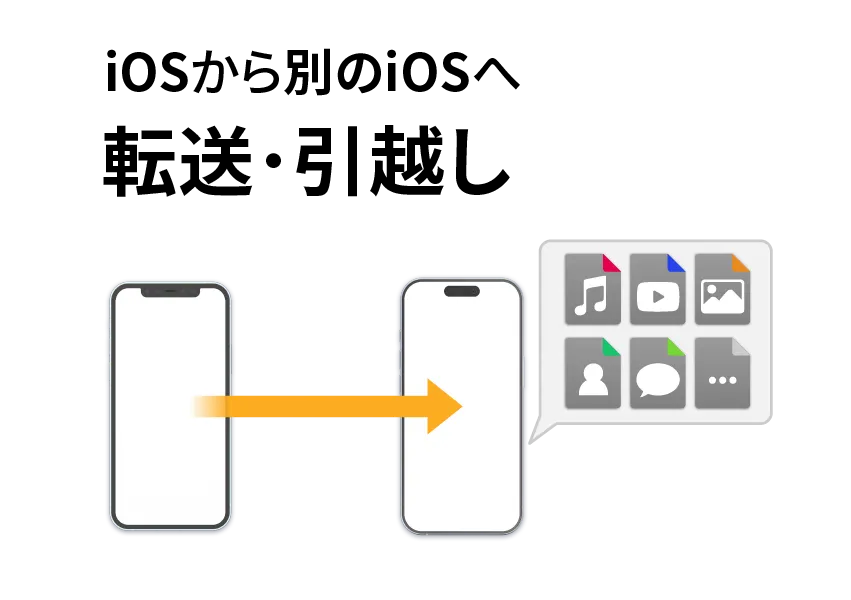 スマホワオ エクスプローラ iOS Special：