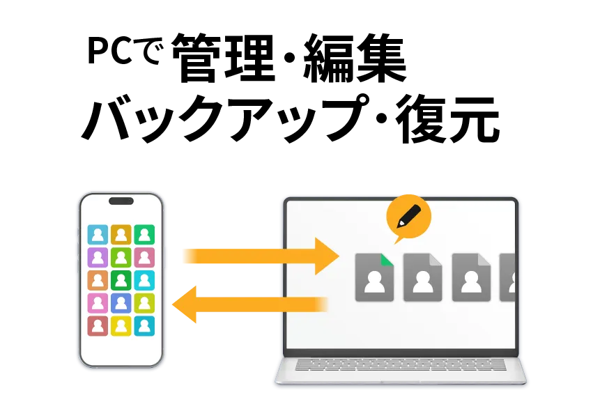 スマホワオ エクスプローラ iOS Special：