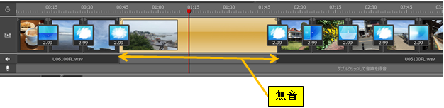 doga ビデオの部分だけBGMを使用しないように“無音”の部分を作ります,BGMを追加する