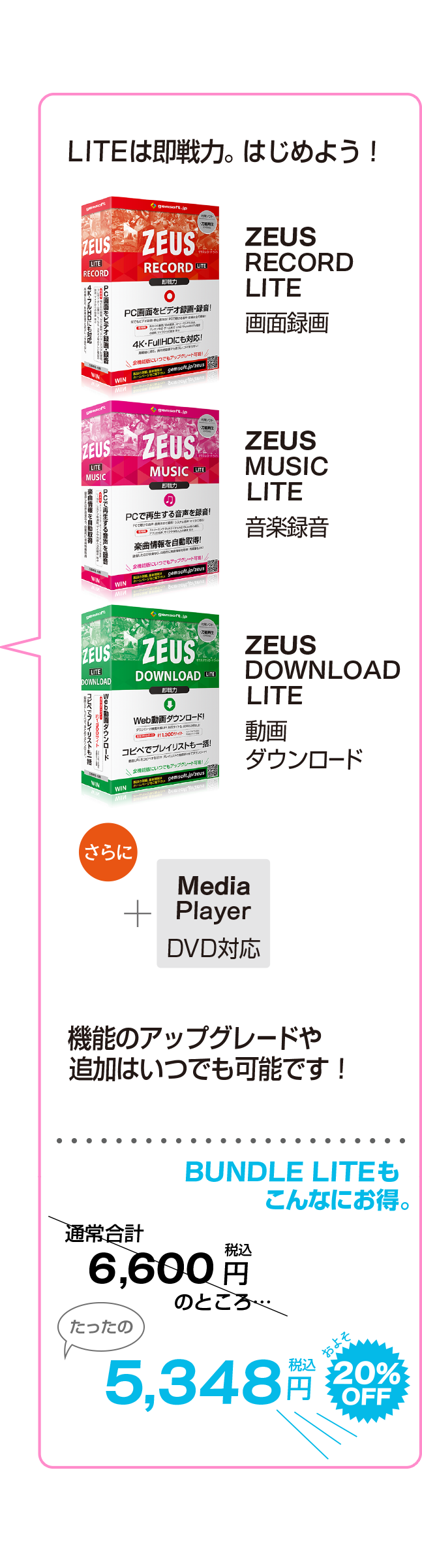 ZEUS Bundle ネット限定版 〜万能バンドル 画面録画録音動画＆音楽ダウンロード カード版 Win対応 通販 