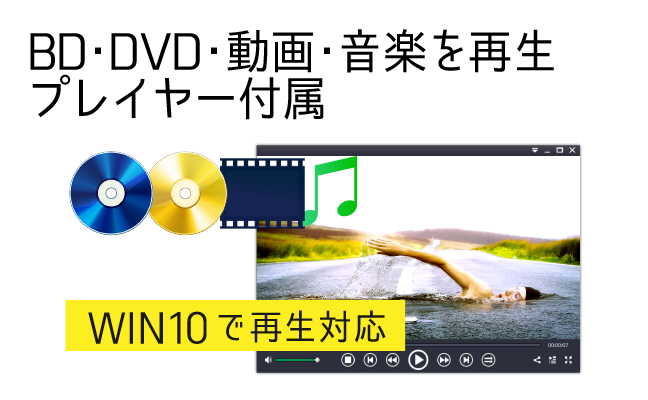 4K･HD動画の主な機能。BD・DVD・動画・音楽を再生するZEUS PLAYERを標準付属。