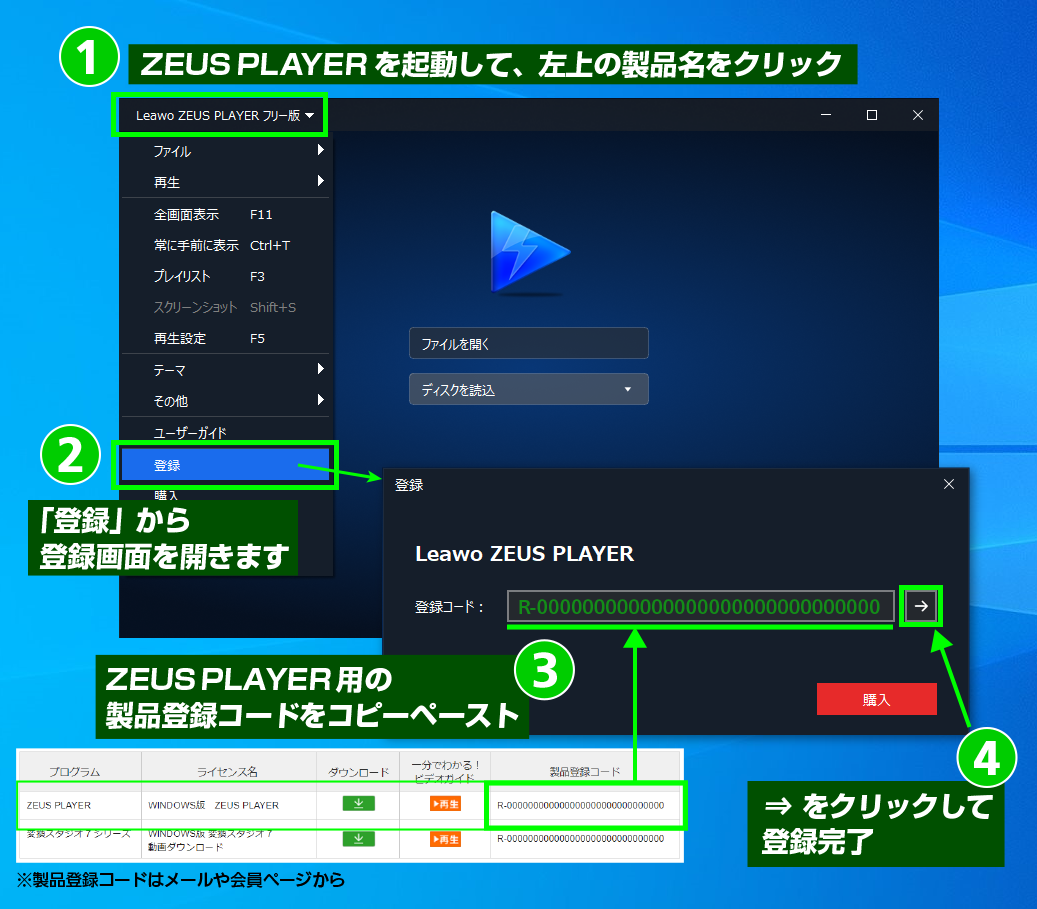 1）ZEUS PLAYERを起動、左上の製品名をクリック、2）登録から登録画面を開く、3）登録画面にZEUS PLAYER用の製品登録コードをコピー・ペースト、4）右の⇒ボタンをクリックして登録完了